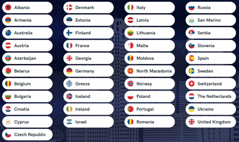 Casas de apuestas eurovision